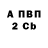 Метадон methadone Duche Buratini